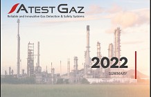 Summary 2022 in Atest Gaz